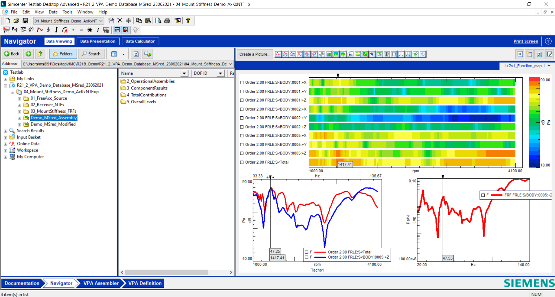 Analyzing prediction results of an assembly in Simcenter Testlab software

