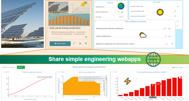 Webapp servier solar photovoltaic panels