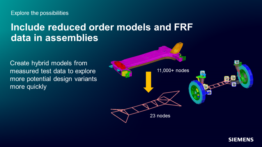 What's New in Simcenter Mechanical simulation - 2212 Release - Simcenter