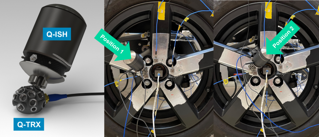 In-plane excitation using the Q-TRX adapter