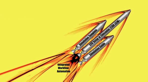 Simulation Guide and Simulation Template – Your ultimate CFD productivity boost