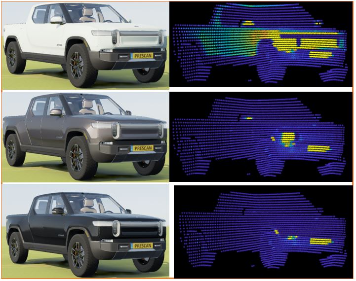 physics-based lidar enhancement