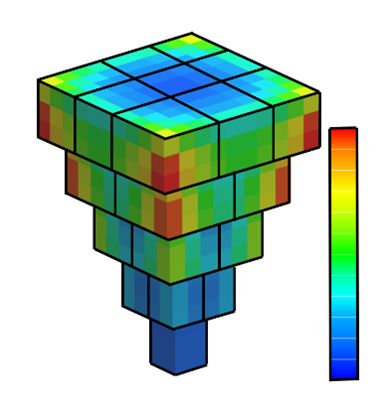 Image showing tetrahedral mesh available in Simcenter 3D powder bed fusion since the 2212 release 