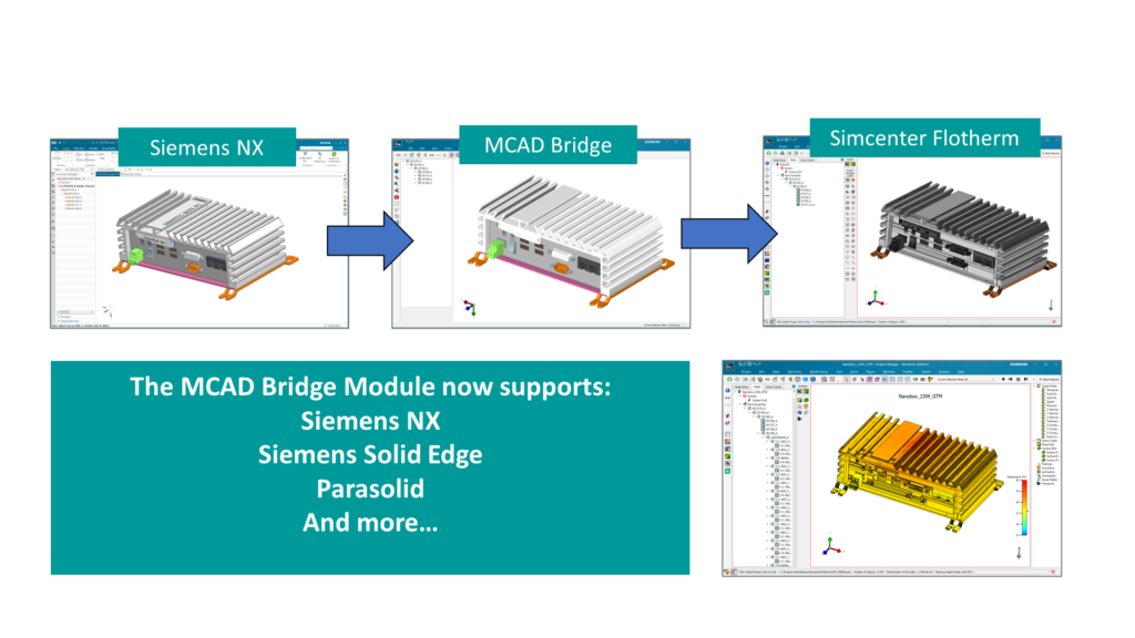 Simcenter Flotherm 2304 - MCAD Bridge updates