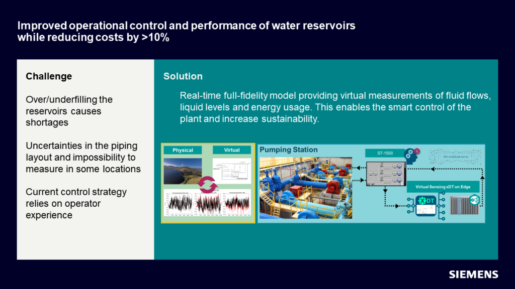xDT improving operational control and reducing cost of a water distribution network