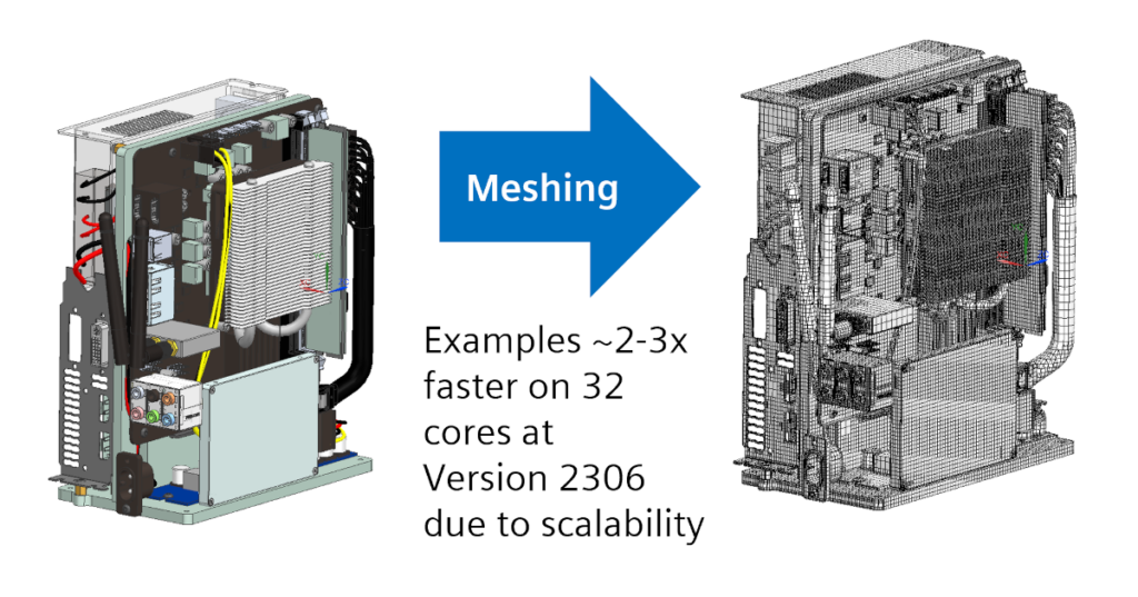 Simcenter FLOEFD 2306 - Mesher speed improvement, Faster CFD meshing 