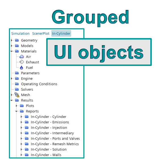 Grouped UI objects