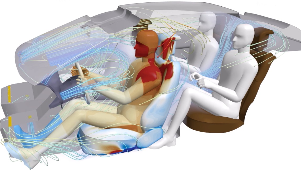 Optimize cabin design via fully integrated industry-standard passenger comfort assessment