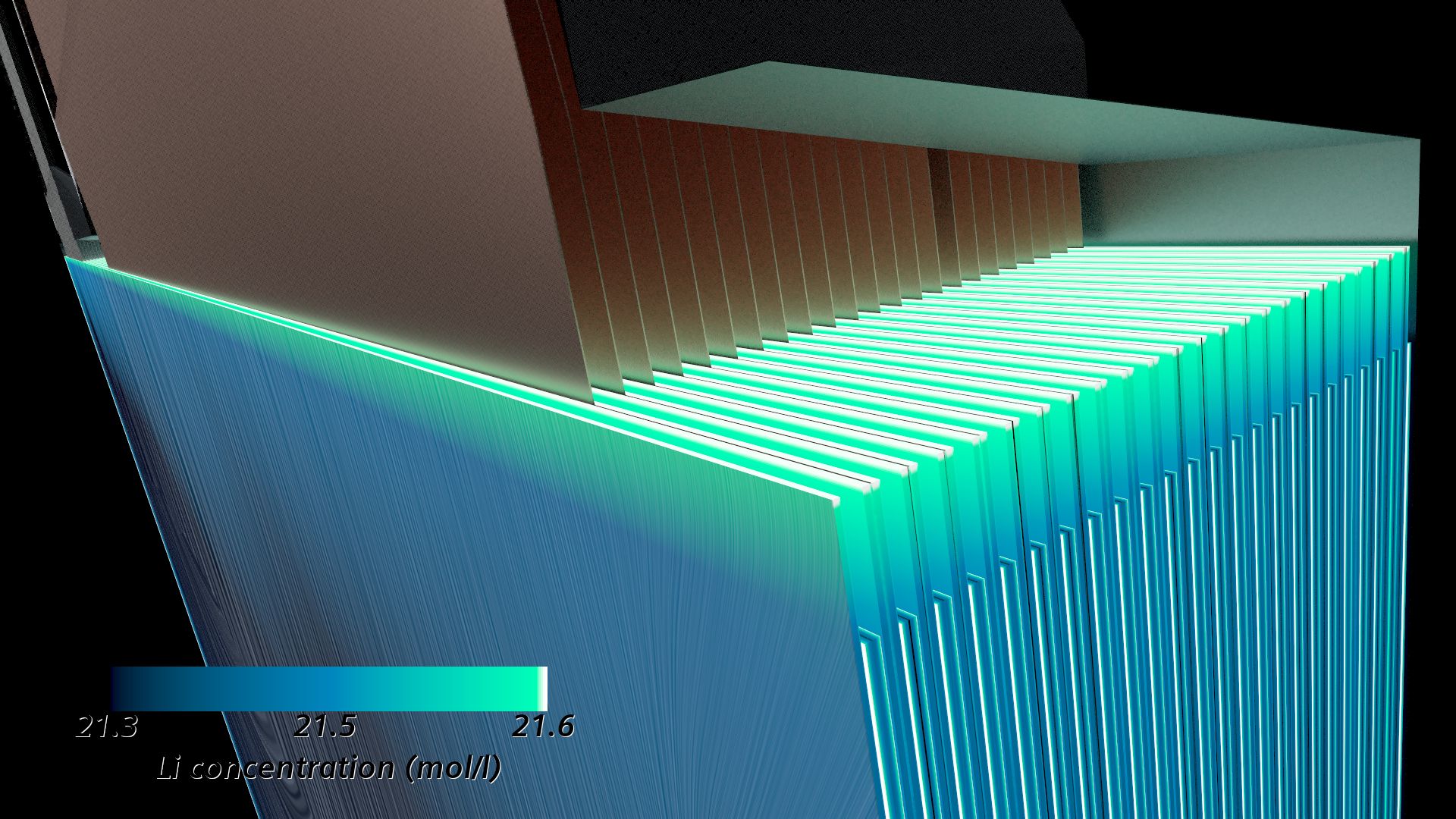 Thermal Battery Simulation - Gamma Technologies