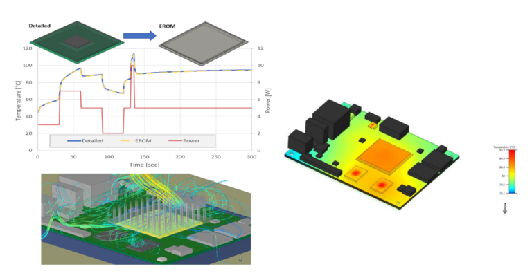 What's New In Simcenter Flotherm 2310 And Simcenter Flotherm XT 2310 ...