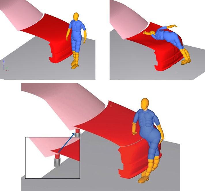 Pedestrian safety simulation, the image shows the activation of the hood to reduce the injury sustained by the pedestrian