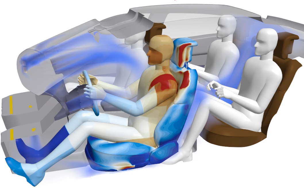 Thermal Cabin Comfort CFD - cool stuff to stay hot - Simcenter