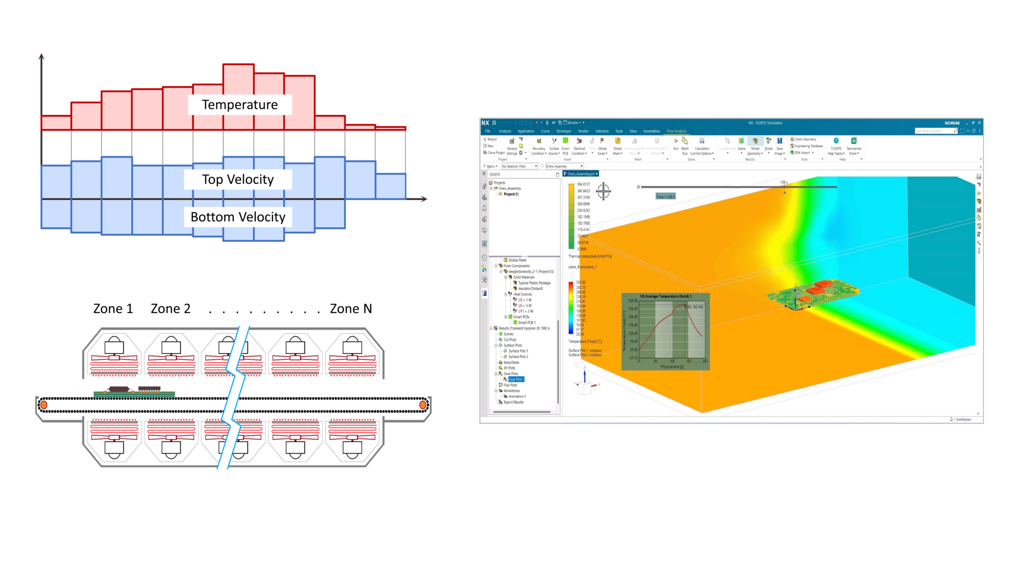 What’s new in Simcenter FLOEFD 2312? | CAD-embedded CFD simulation ...