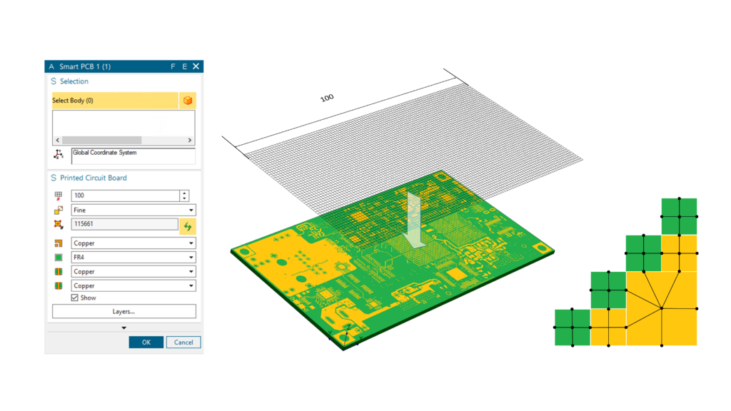 Smart PCB thermal analysis in Simcenter FLOEFD 2312 CAD embedded CFD electronics cooling simulation