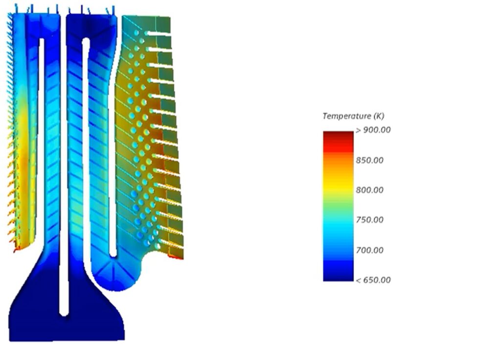 External and internal temperature for conjugate heat transfer turbine blade design space exploration with HEEDS AI Simulation Predictor, NX and Simcenter STAR-CCM+.