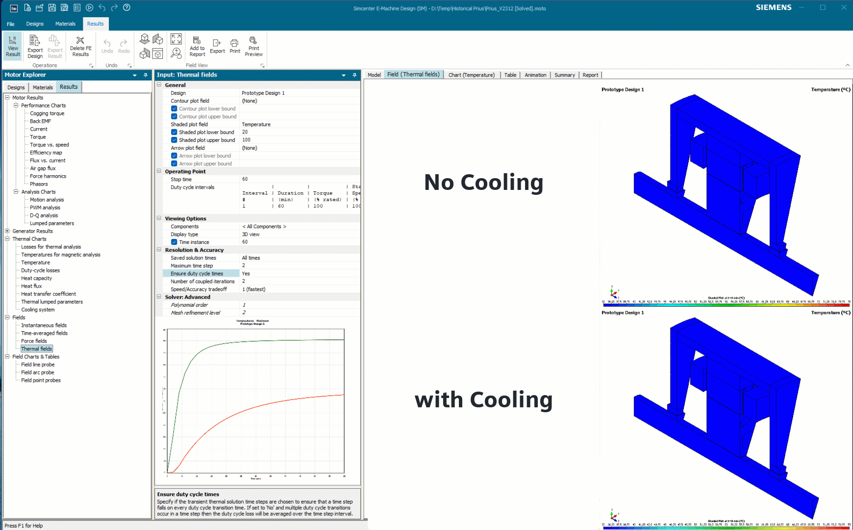 A gif showing the change in temperature while a motor is running for a machine that has no cooling (top) and and machine that has cooling included in its design (bottom)