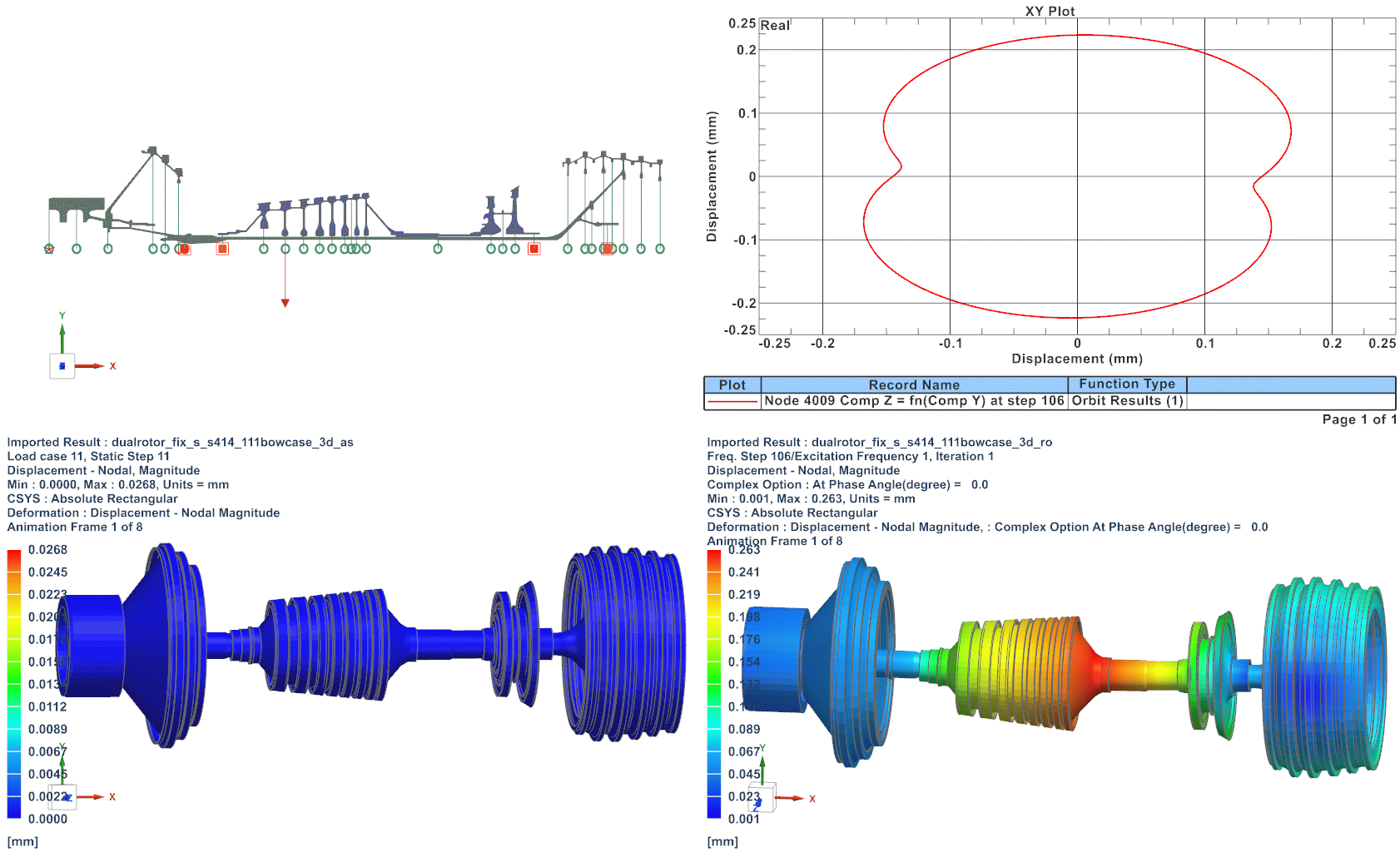 A gif demonstrating the latest capabilities in Simcenter 3D rotor dynamics.