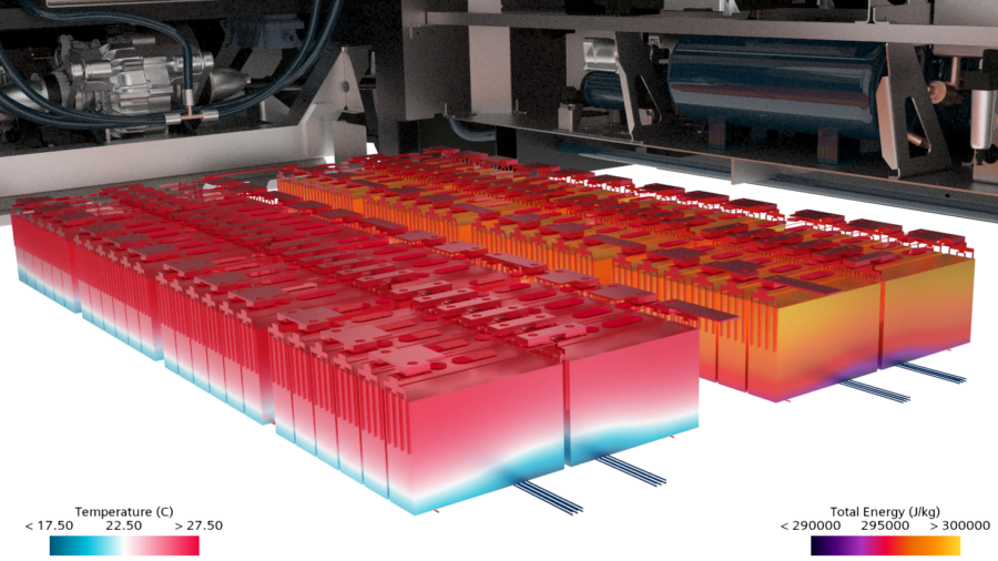 Supercharge your CFD simulations with GPUs – more hardware and more ...