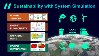 Reach great Sustainability successes with Simcenter System Simulation – Part 2