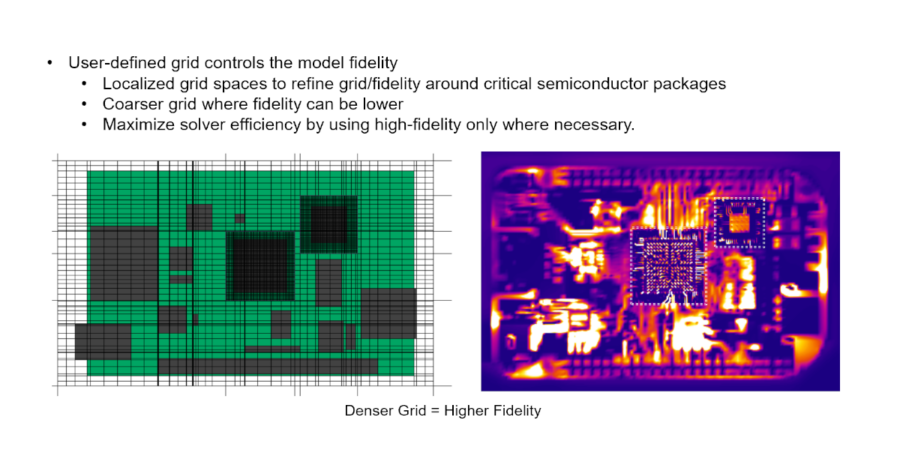 Leveraging a Material Map for IC package and PCB thermal analysis ...