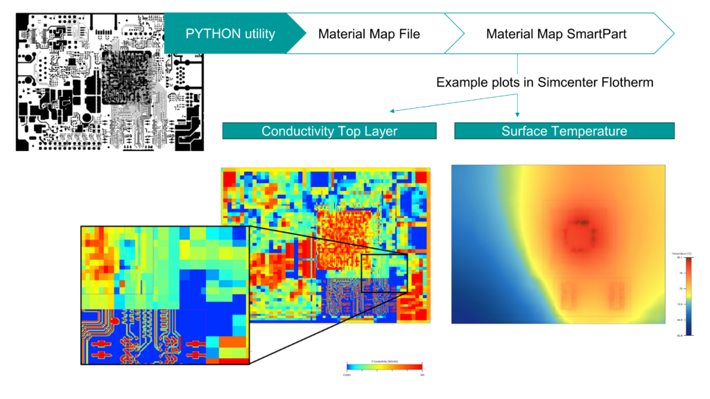 Using a Material Map to represent PCB copper content when used in a Material Map SmartPart in Simcenter Flotherm 2404