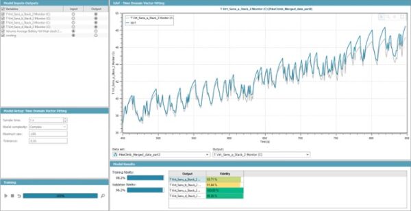 What's new in Simcenter Reduced Order Modeling? - Simcenter