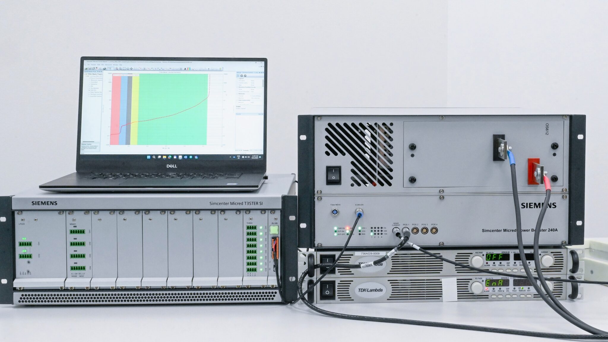Increasing design efficiencies of electronics with Digital Threads ...