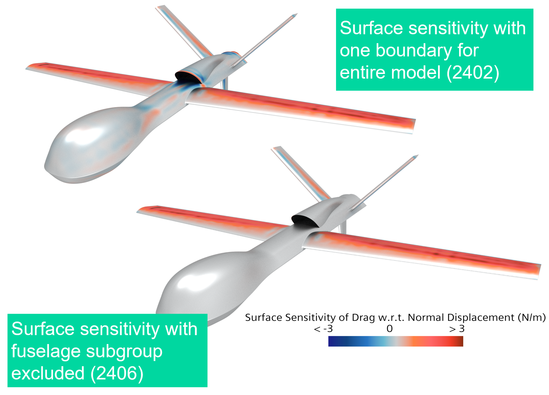 Simcenter STAR-CCM+ 2406 - Enhanced ease-of-use of gradient-based (Adjoint) optimization