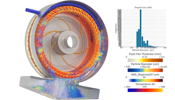 Mixture Multiphase – 3 great enhancements that put mixtures at the heart of hybrid multiphase CFD