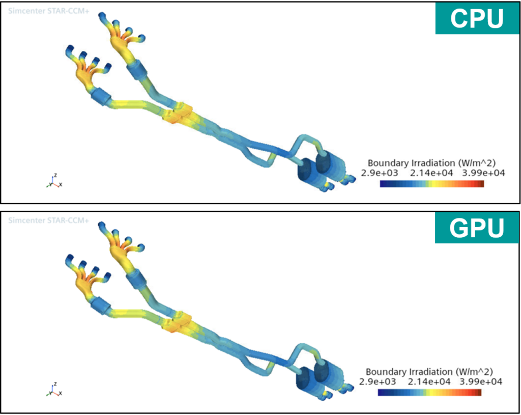 Comparison of CFD Results run on CPU vs GPU