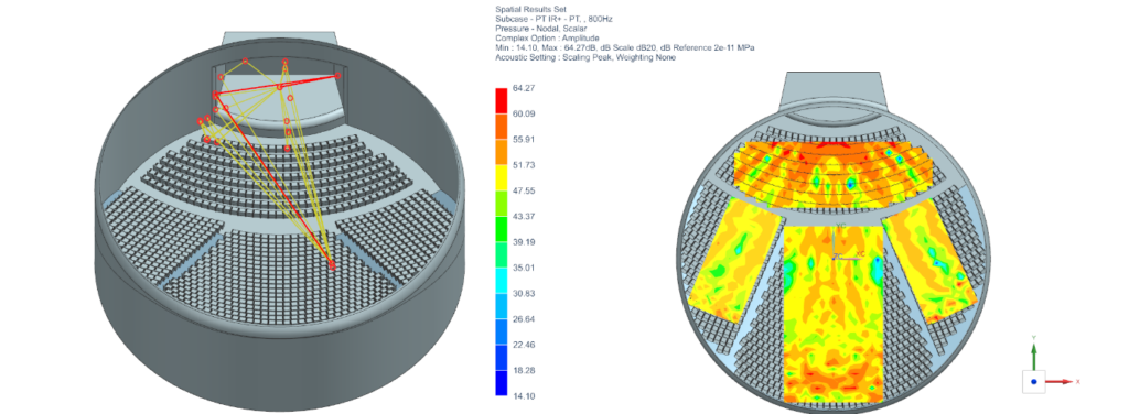 Acoustics simulation of a concert auditorium using Simcenter for the Sound of Silence project