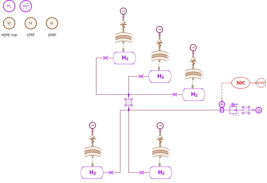 H2 tank system model in Simcenter Amesim