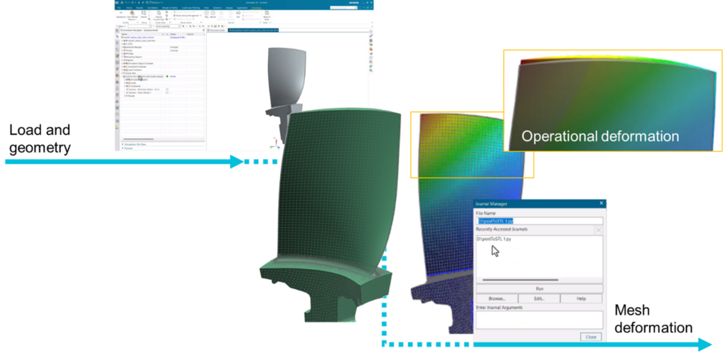 nonlinear-finite-element-simulation-in-Simcenter-3D-and-Simcenter-Nastran