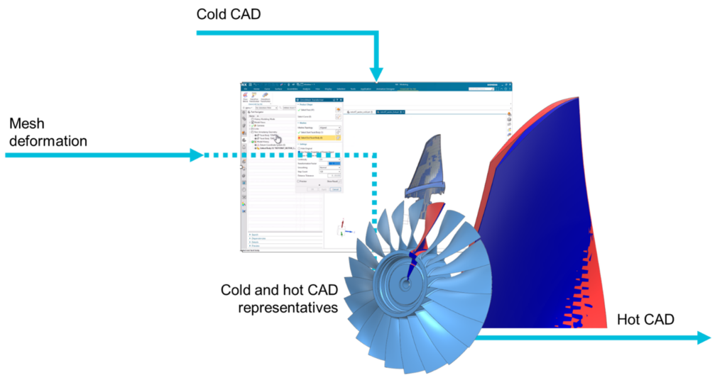 CAD-morph-in-Siemens-NX cold-to-hot transformation workflow