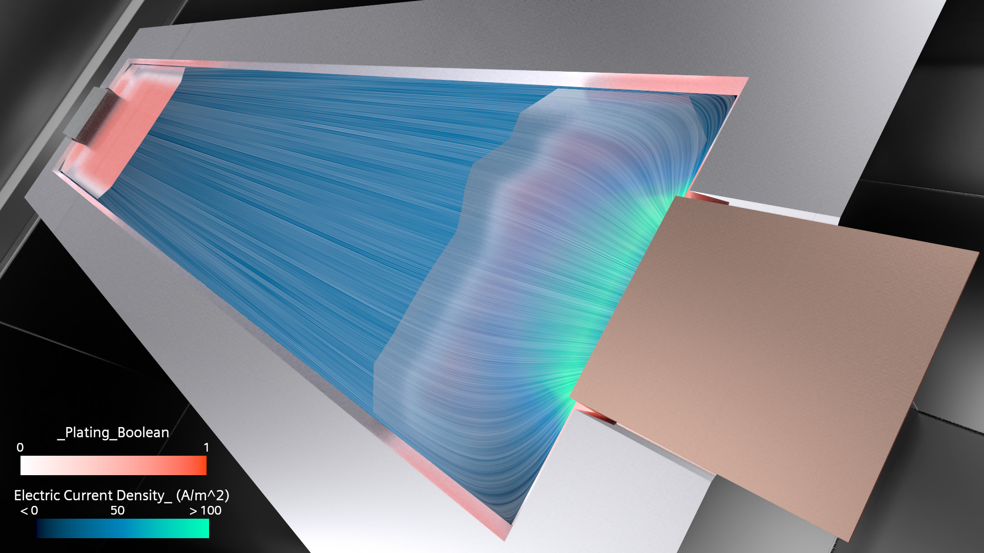 battery aging simulation plating