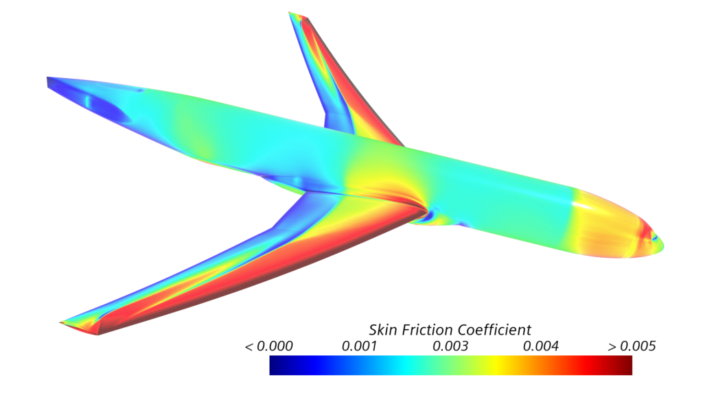 Airplane simulation