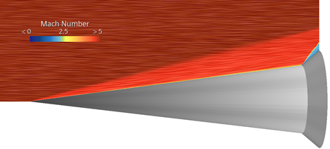 CUBRC LENS-II cone-flare Run 28: Mach number contour plot 