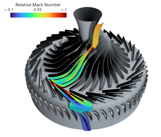 NASA HECC compressor (vaned configuration): slice distribution of relative Mach number