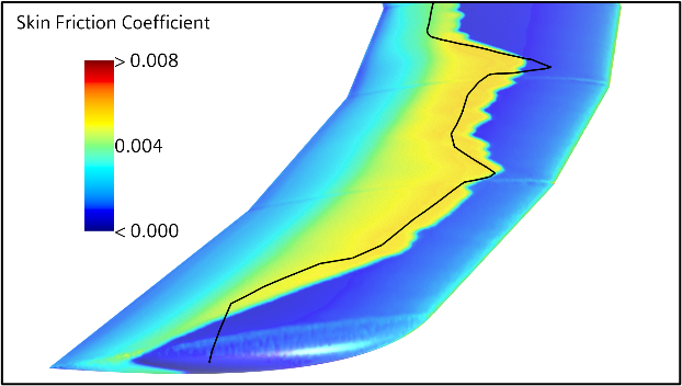 Sickle wing test case SA + Gamma