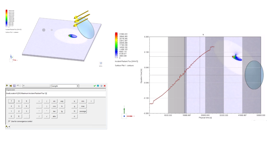 Max Goal value location tracking for a lens with a radiation source. Aim is to track location of radiation flux maximum tracking across a plate surface - modeled in Simcenter FLOEFD CFD software at version 2412