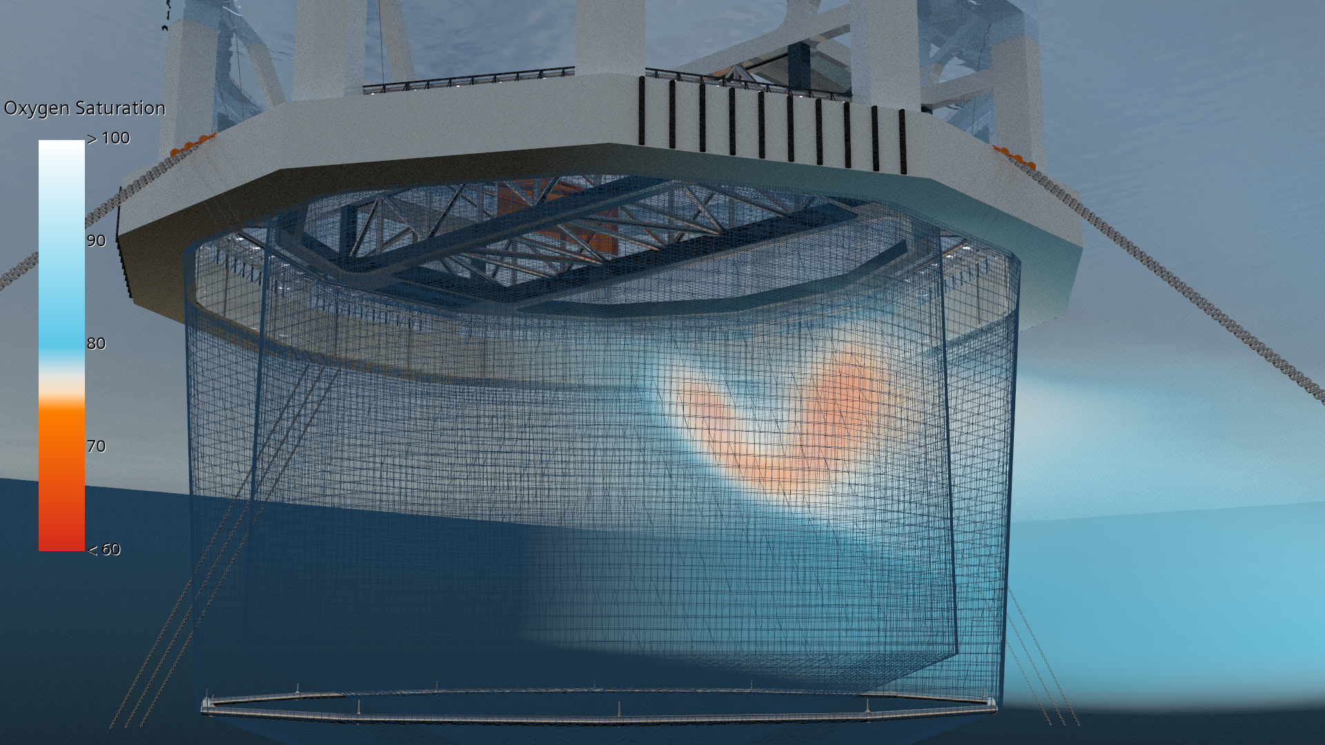 Simens Fish Aker Solutions creates fish farms that put fish first - Simcenter