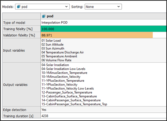 Reduced Order Model in Simcenter