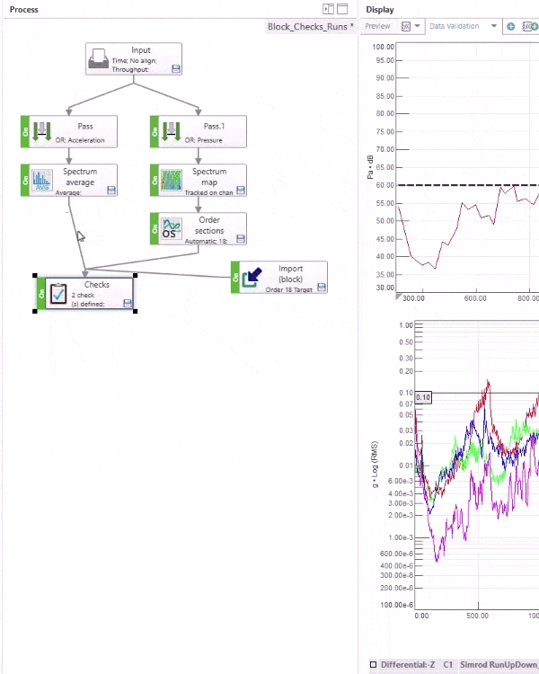 Checks method can now automatically validate block data