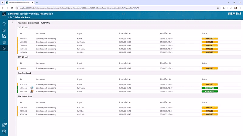 Schedule dashboard shows all measurement tasks and the data offload and processing progress