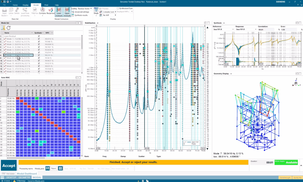 Single modal analysis dashboard in Simcenter Testlab 2506