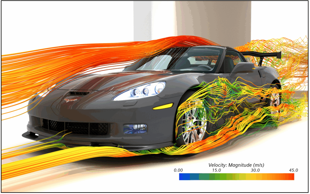 코르벳 공기역학