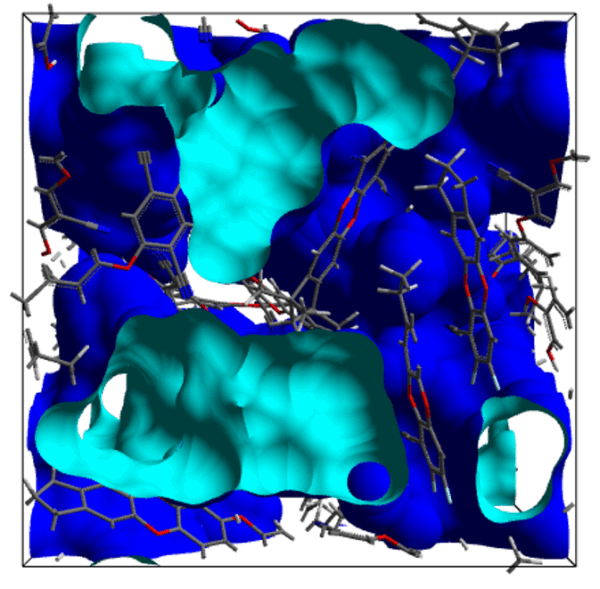 Simcenter Culgi meets Simcenter STAR-CCM+: Bridging computational chemistry and CFD for holistic carbon capture simulations