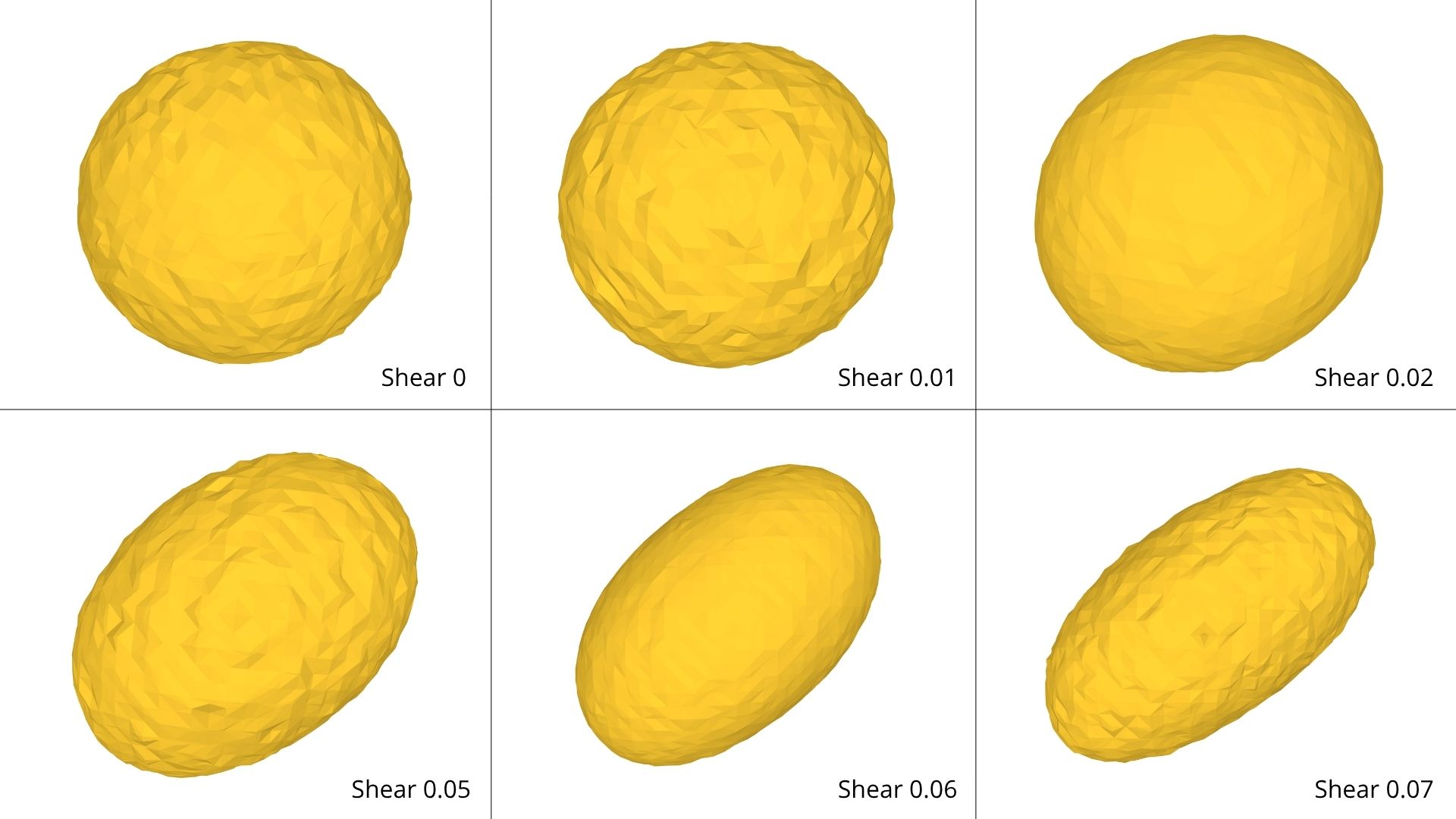 Predict viscosity of complex fluids with Simcenter Culgi