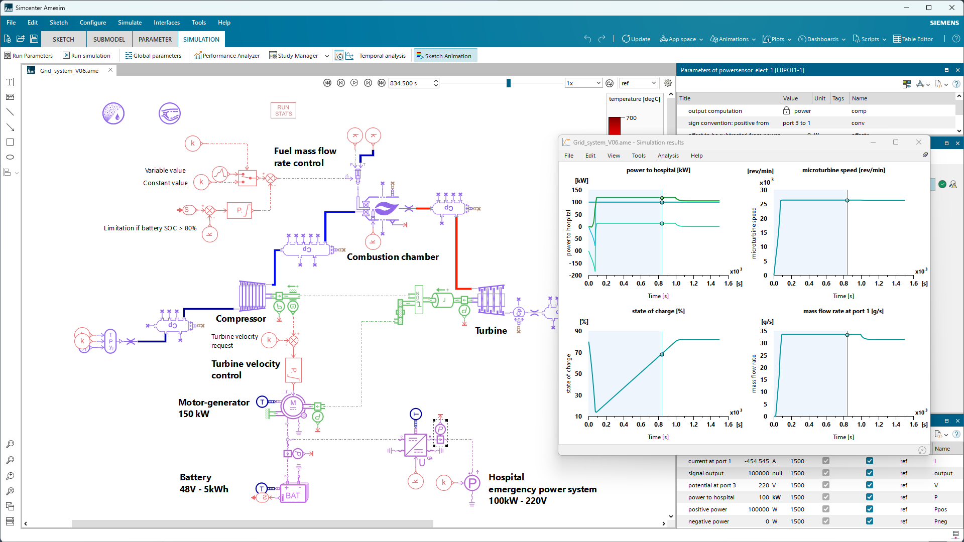 Multi-domain simulation - Unparalleled engineering excellence with ...