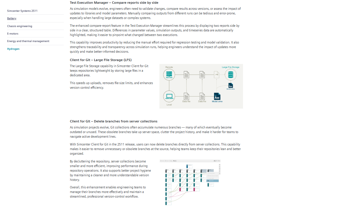 Simulation Access Multi-domain simulation - Unparalleled engineering excellence with ...